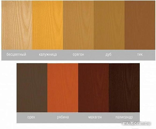 Пропитка Neomid Bio Color Classic 9 л (дуб)