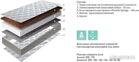 Матрас Пинскдрев Симпли 140x200