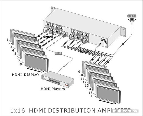 Разветвитель Shinybow SB-5659