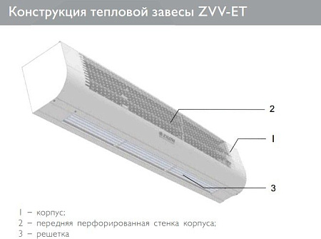 Тепловая завеса ZILON ZVV-2E18T