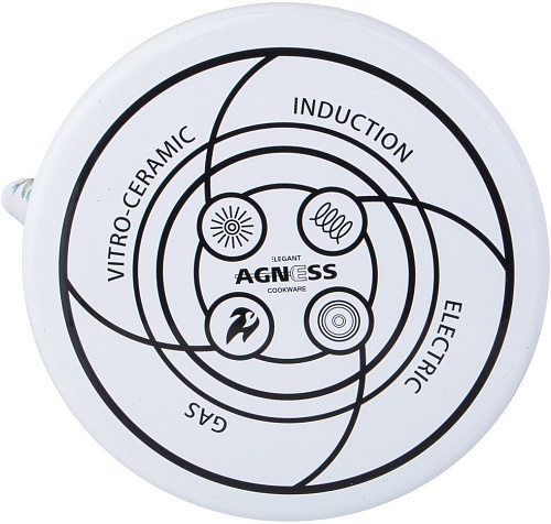 Чайник без свистка Agness 934-637