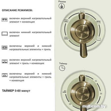 Мини-печь Avex TR 600 RYCL