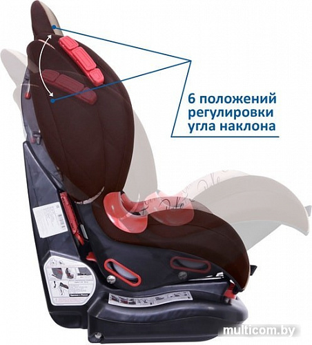 Автокресло Siger Art Кокон ISOfix (сказка)