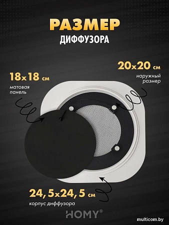 Вентиляционная решетка HOMY AIR круглый A125BS d200 (черная)