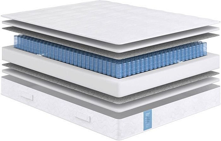 Матрас Сонум Standart Soft 140x200