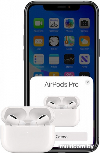 Наушники Apple AirPods Pro MWP22