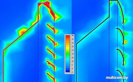 Конвектор NOBO Nordic NFK4W 05