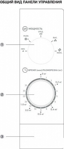 BBK 20MWS-717M/B