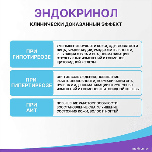 Эвалар Эндокринол (30таблеток)