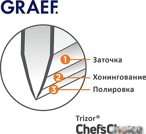 Точильный станок Graef CX 125