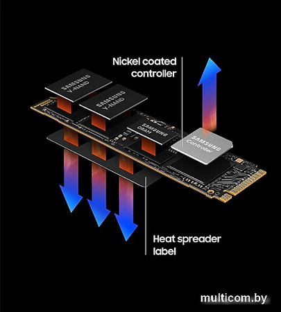 SSD Samsung 990 Pro 4TB MZ-V9P4T0B