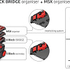 Органайзер Kistenberg X-Block Bridge Organiser KXBB5540S