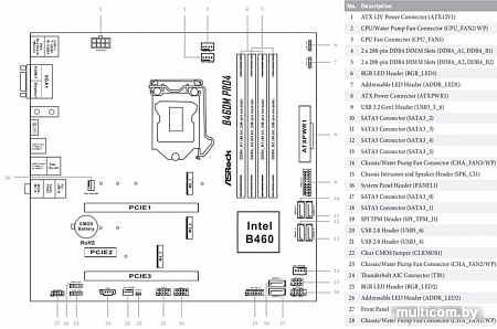 Материнская плата ASRock B460M Pro4