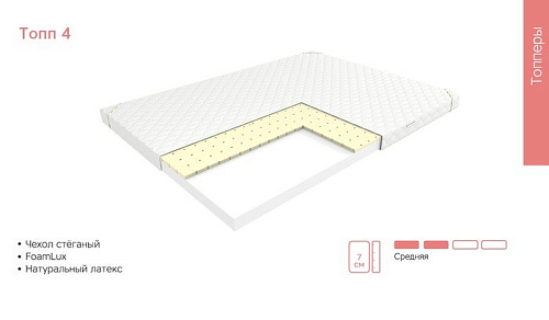 Ортопедический наматрасник ЭОС Топп 4 80x180 трикотаж