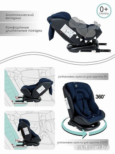 Детское автокресло Amarobaby Brilliant Isofix AMARO-2003-BrSi (синий)