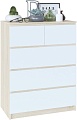 Комод Сокол Т-5Р (дуб сонома/белый)