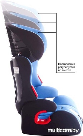 Автокресло Siger Космо (синий)