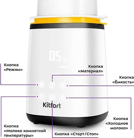 Подогреватель+стерилизатор Kitfort KT-2329