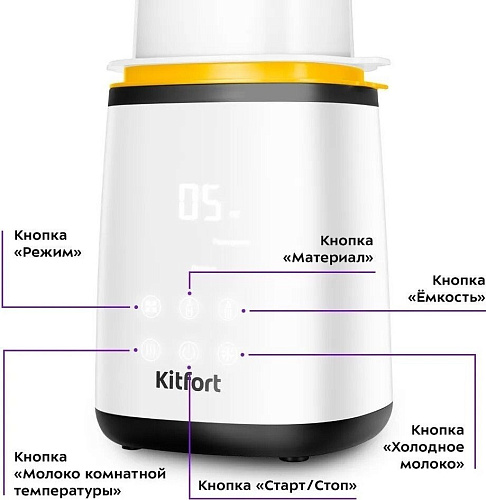 Подогреватель+стерилизатор Kitfort KT-2329