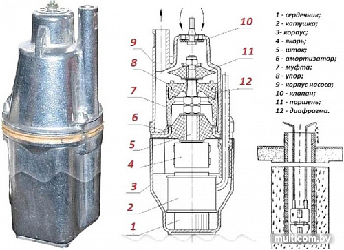 Насос Brado VP-300