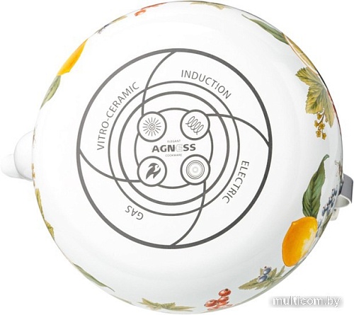 Чайник без свистка Agness Fruit Basket 934-586