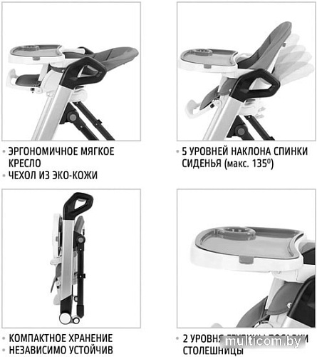 Стульчик для кормления Nuovita Orbita (морской/серебристый)