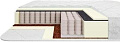 Матрас Armos Драйв Jacgard 180x190