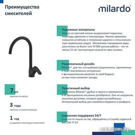 Смеситель Milardo Rora RORBL0JM05