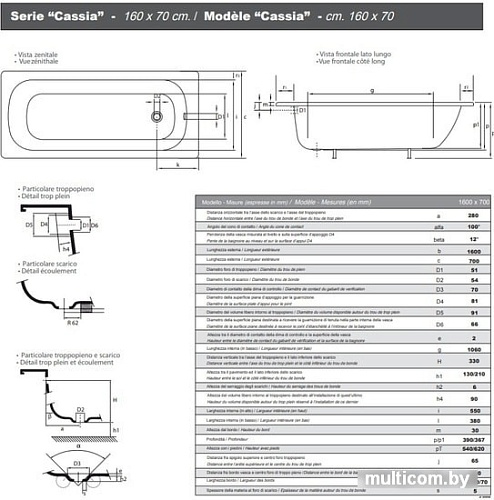 Ванна Smavit Cassia Titanium 160x70 (без ножек)