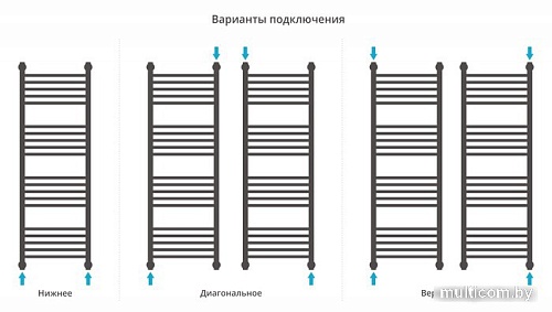 Полотенцесушитель Сунержа Богема+ прямая 1200х400 30-0220-1240
