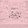 Подарочный набор Milota Box Moo Box Mini MBS037