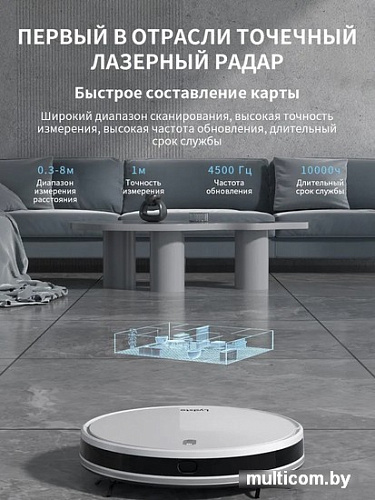 Робот-пылесос Lydsto R3 White