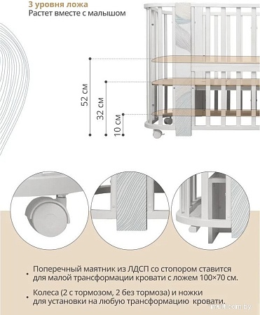 Классическая детская кроватка Indigo Green Line 5 в 1 поперечный маятник (волна)