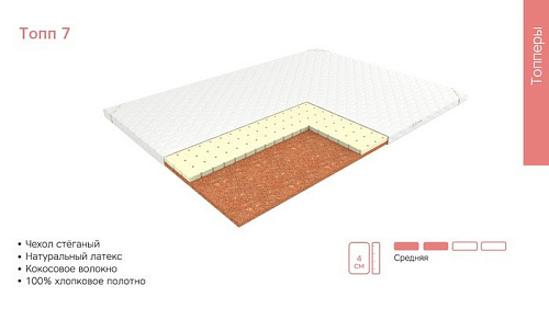 Ортопедический наматрасник ЭОС Топп 7 55x115 трикотаж