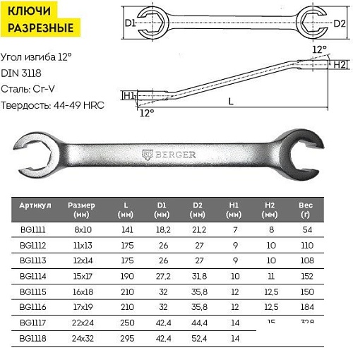 Гаечный ключ Berger 24?32мм BG1118