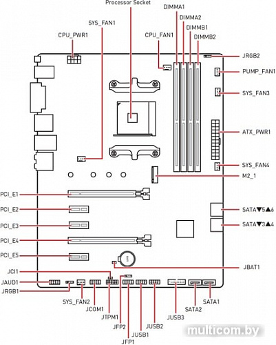 Материнская плата MSI B450 Tomahawk Max II