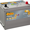 Автомобильный аккумулятор Centra Futura CA754 (75 А·ч)