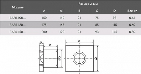 Вытяжной вентилятор Electrolux Rainbow EAFR-100 (бежевый)