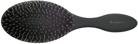 Щетка Dewal BR69547CNR