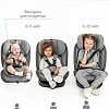 Детское автокресло Amarobaby Brilliant Isofix AMARO-2003-BrBi (бирюзовый)