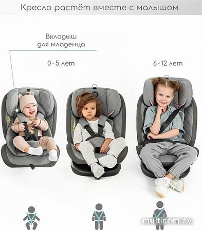 Детское автокресло Amarobaby Brilliant Isofix AMARO-2003-BrBi (бирюзовый)