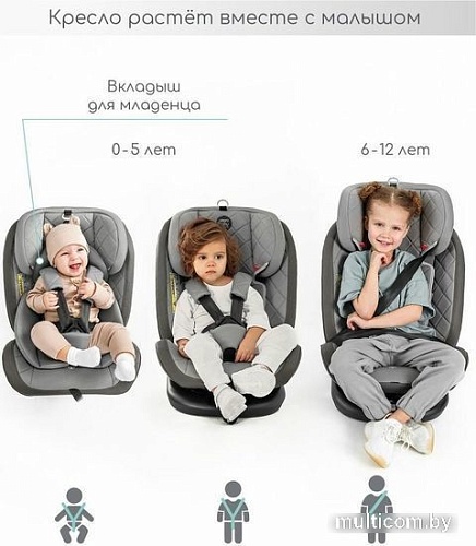 Детское автокресло Amarobaby Brilliant Isofix AMARO-2003-BrBi (бирюзовый)