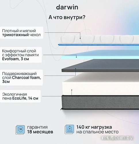 Матрас Darwin Breeze 160x200