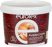 Лак Eurotex Аквалазурь (дуб, 2.5 кг)