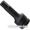 Головка слесарная Force 2649024