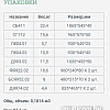Шкаф распашной Уют Сервис Гарун-К 412.09 (венге)