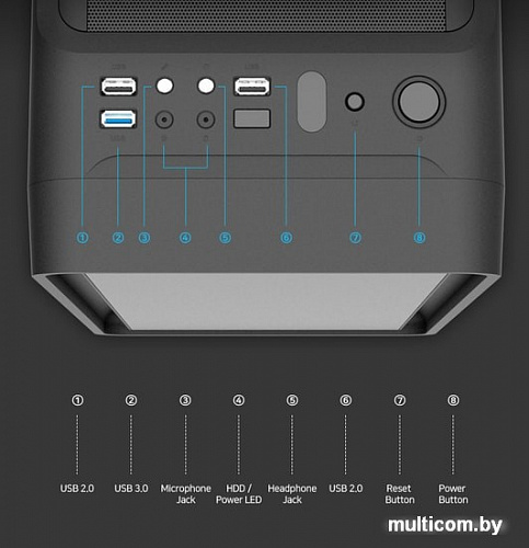 Корпус Zalman M3