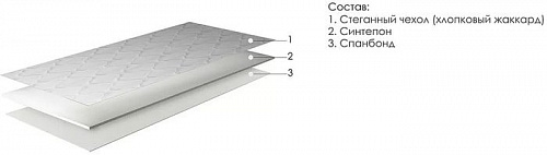 Защитный Пинскдрев Комфорт 90x200