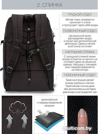 Городской рюкзак Grizzly RQ-019-21 (черный)