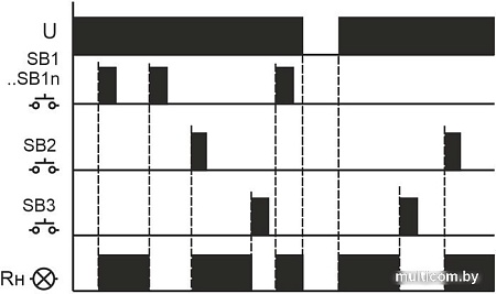 Реле импульсное Евроавтоматика F&F BIS-412 EA01.005.007